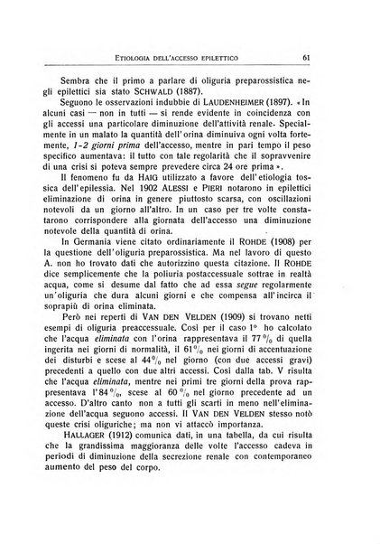 L'ospedale psichiatrico rivista di psichiatria, neurologia e scienze affini