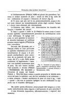 giornale/NAP0109648/1936/unico/00000085