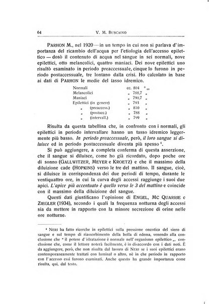 L'ospedale psichiatrico rivista di psichiatria, neurologia e scienze affini