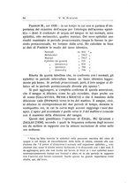 giornale/NAP0109648/1936/unico/00000086