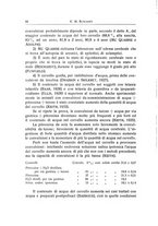 giornale/NAP0109648/1936/unico/00000088