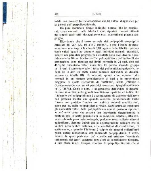 L'ospedale psichiatrico rivista di psichiatria, neurologia e scienze affini