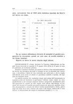 giornale/NAP0109648/1936/unico/00000684