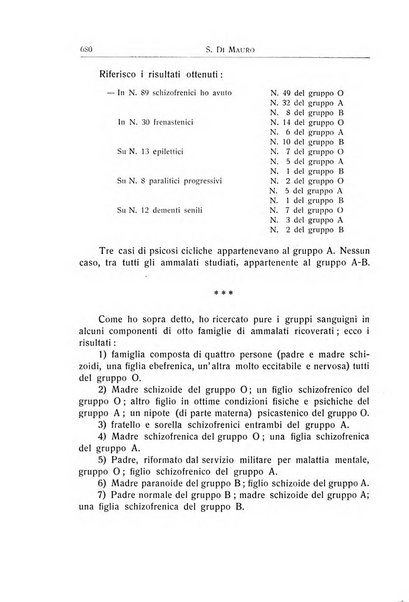 L'ospedale psichiatrico rivista di psichiatria, neurologia e scienze affini