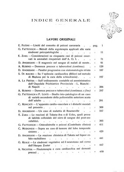 L'ospedale psichiatrico rivista di psichiatria, neurologia e scienze affini