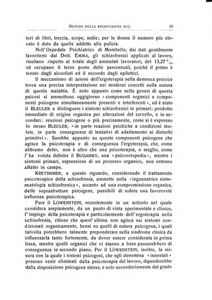 L'ospedale psichiatrico rivista di psichiatria, neurologia e scienze affini