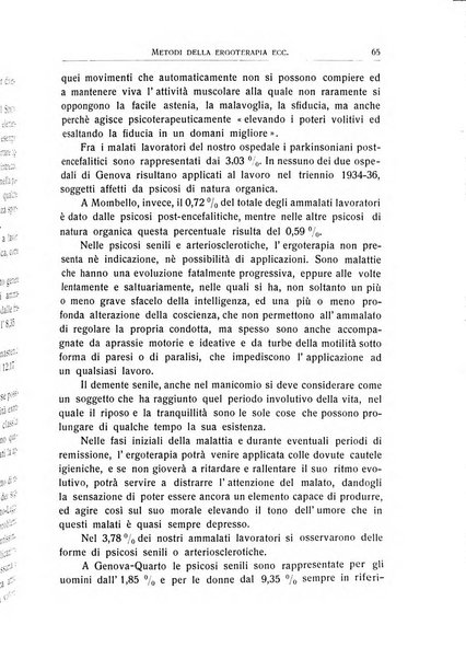 L'ospedale psichiatrico rivista di psichiatria, neurologia e scienze affini