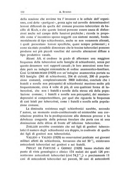 L'ospedale psichiatrico rivista di psichiatria, neurologia e scienze affini