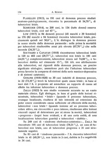 L'ospedale psichiatrico rivista di psichiatria, neurologia e scienze affini