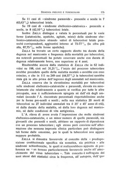 L'ospedale psichiatrico rivista di psichiatria, neurologia e scienze affini