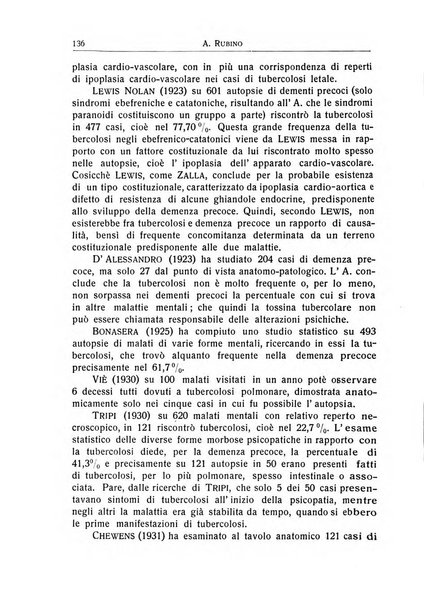 L'ospedale psichiatrico rivista di psichiatria, neurologia e scienze affini