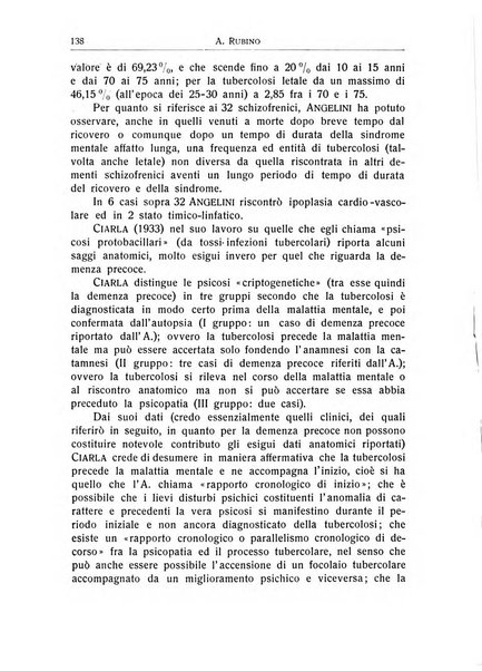 L'ospedale psichiatrico rivista di psichiatria, neurologia e scienze affini