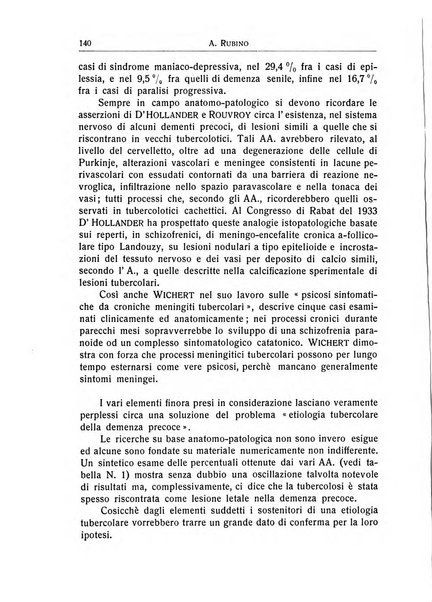 L'ospedale psichiatrico rivista di psichiatria, neurologia e scienze affini