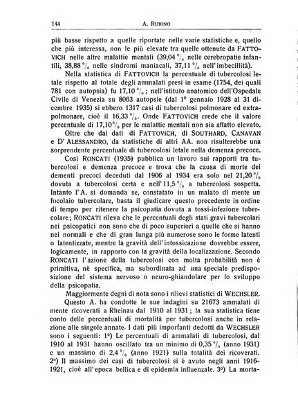 L'ospedale psichiatrico rivista di psichiatria, neurologia e scienze affini