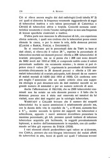 L'ospedale psichiatrico rivista di psichiatria, neurologia e scienze affini