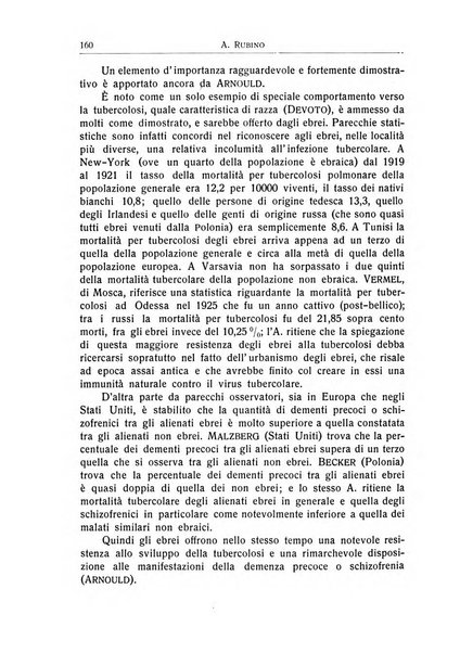 L'ospedale psichiatrico rivista di psichiatria, neurologia e scienze affini