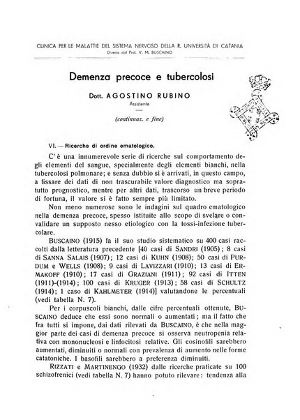 L'ospedale psichiatrico rivista di psichiatria, neurologia e scienze affini