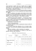 giornale/NAP0109648/1938/unico/00000360