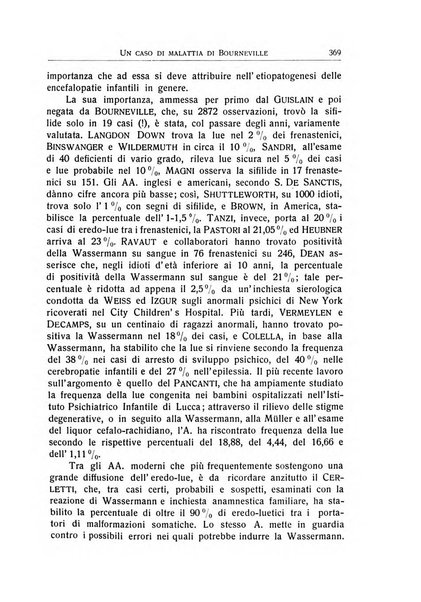 L'ospedale psichiatrico rivista di psichiatria, neurologia e scienze affini