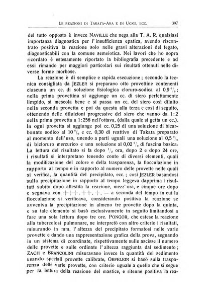 L'ospedale psichiatrico rivista di psichiatria, neurologia e scienze affini