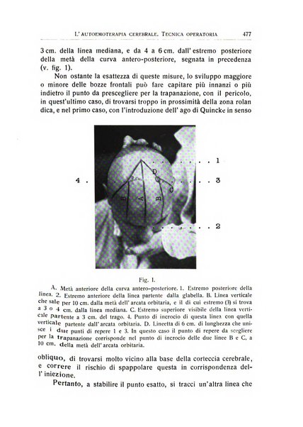 L'ospedale psichiatrico rivista di psichiatria, neurologia e scienze affini