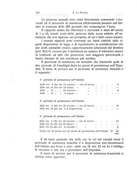 L'ospedale psichiatrico rivista di psichiatria, neurologia e scienze affini