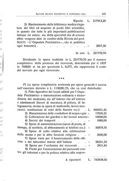 L'ospedale psichiatrico rivista di psichiatria, neurologia e scienze affini