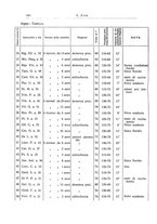 giornale/NAP0109648/1938/unico/00000738