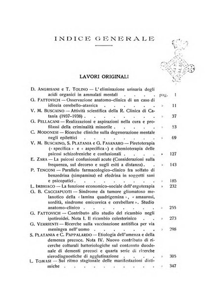 L'ospedale psichiatrico rivista di psichiatria, neurologia e scienze affini