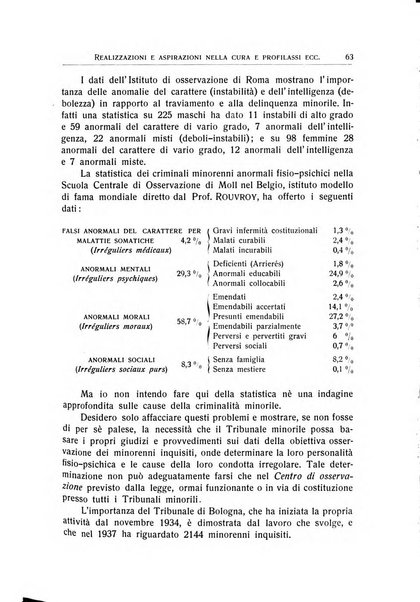 L'ospedale psichiatrico rivista di psichiatria, neurologia e scienze affini