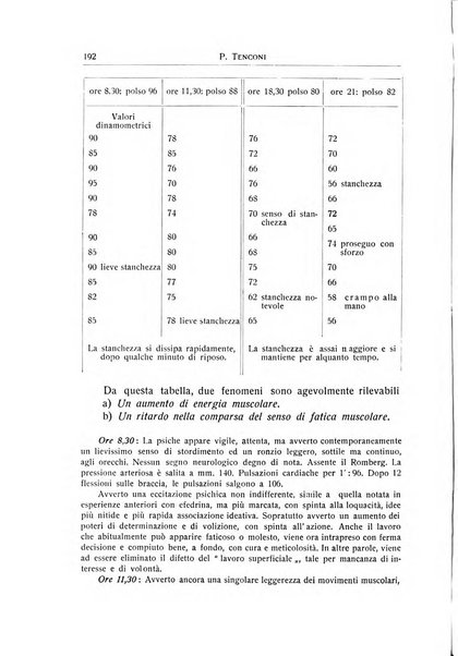 L'ospedale psichiatrico rivista di psichiatria, neurologia e scienze affini