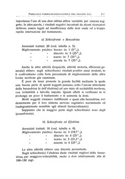 L'ospedale psichiatrico rivista di psichiatria, neurologia e scienze affini