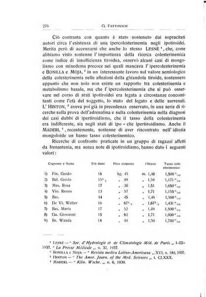 L'ospedale psichiatrico rivista di psichiatria, neurologia e scienze affini