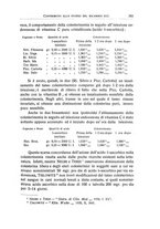 giornale/NAP0109648/1939/unico/00000325