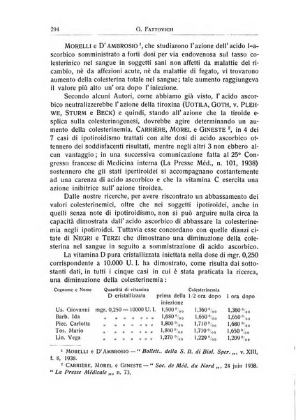 L'ospedale psichiatrico rivista di psichiatria, neurologia e scienze affini