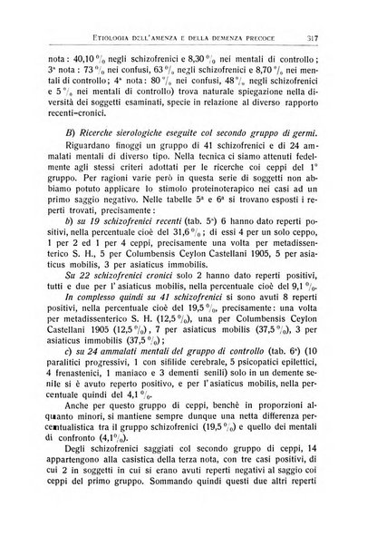 L'ospedale psichiatrico rivista di psichiatria, neurologia e scienze affini