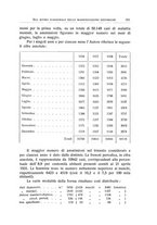 giornale/NAP0109648/1939/unico/00000397