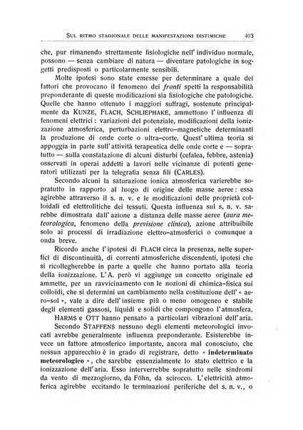 L'ospedale psichiatrico rivista di psichiatria, neurologia e scienze affini