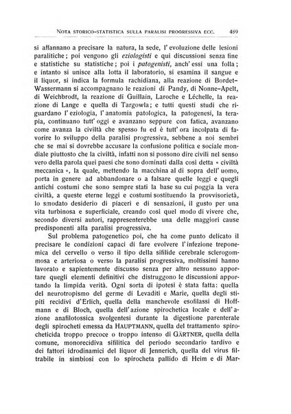 L'ospedale psichiatrico rivista di psichiatria, neurologia e scienze affini