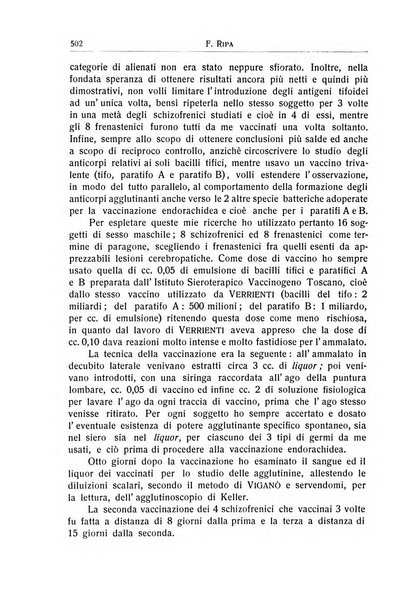 L'ospedale psichiatrico rivista di psichiatria, neurologia e scienze affini