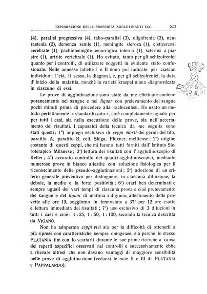 L'ospedale psichiatrico rivista di psichiatria, neurologia e scienze affini