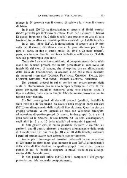 L'ospedale psichiatrico rivista di psichiatria, neurologia e scienze affini