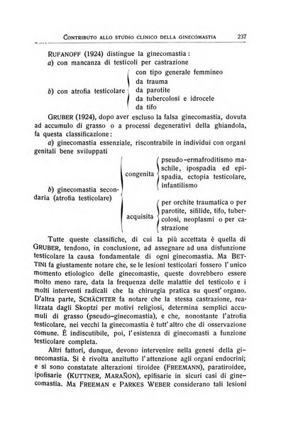 L'ospedale psichiatrico rivista di psichiatria, neurologia e scienze affini