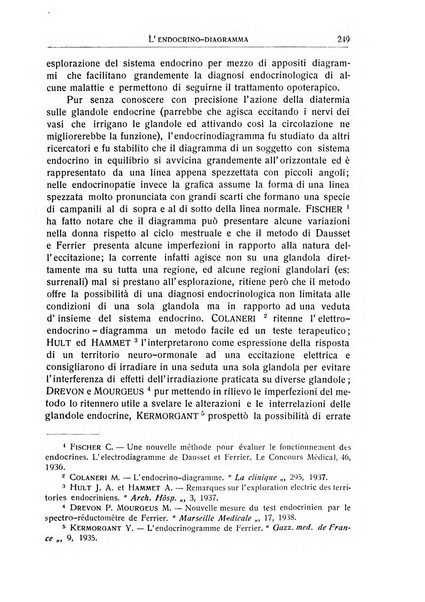 L'ospedale psichiatrico rivista di psichiatria, neurologia e scienze affini