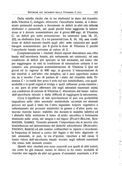 L'ospedale psichiatrico rivista di psichiatria, neurologia e scienze affini