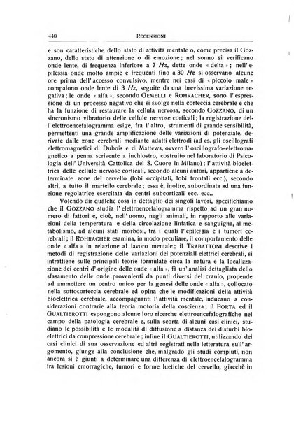 L'ospedale psichiatrico rivista di psichiatria, neurologia e scienze affini