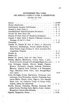 giornale/NAP0134392/1925/unico/00000049