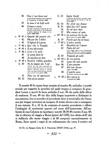 Convivium rivista di lettere filosofia e storia