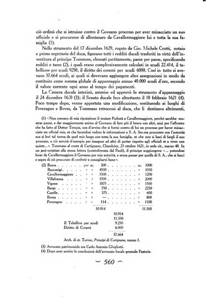 Convivium rivista di lettere filosofia e storia