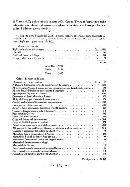 Convivium rivista di lettere filosofia e storia